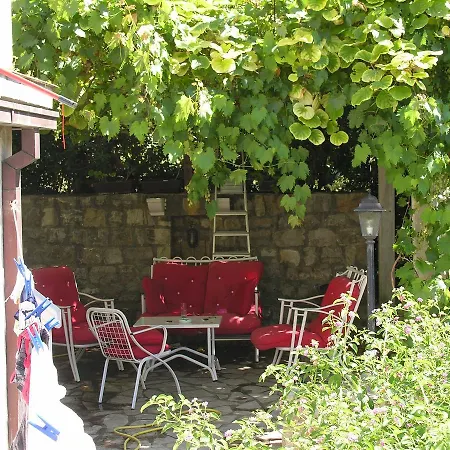 Apartman Rijeka Rezevici
